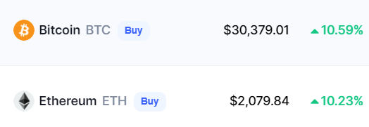 PSYBULLS_NFT's tweet photo. Good morning #PsyBull fam!
The relief rally is here, #BNB is up by 25%!
We welcome all #Luntatics, but not #DoKwon into our community.
NFTs are going to PUMP hard this summer, have ya grabbed a bag?
#NFTCommunity #NFTs #NFTGiveaway #ETH #SOL #BSC #Terra #STEPN https://t.co/D2bMSfF4aC