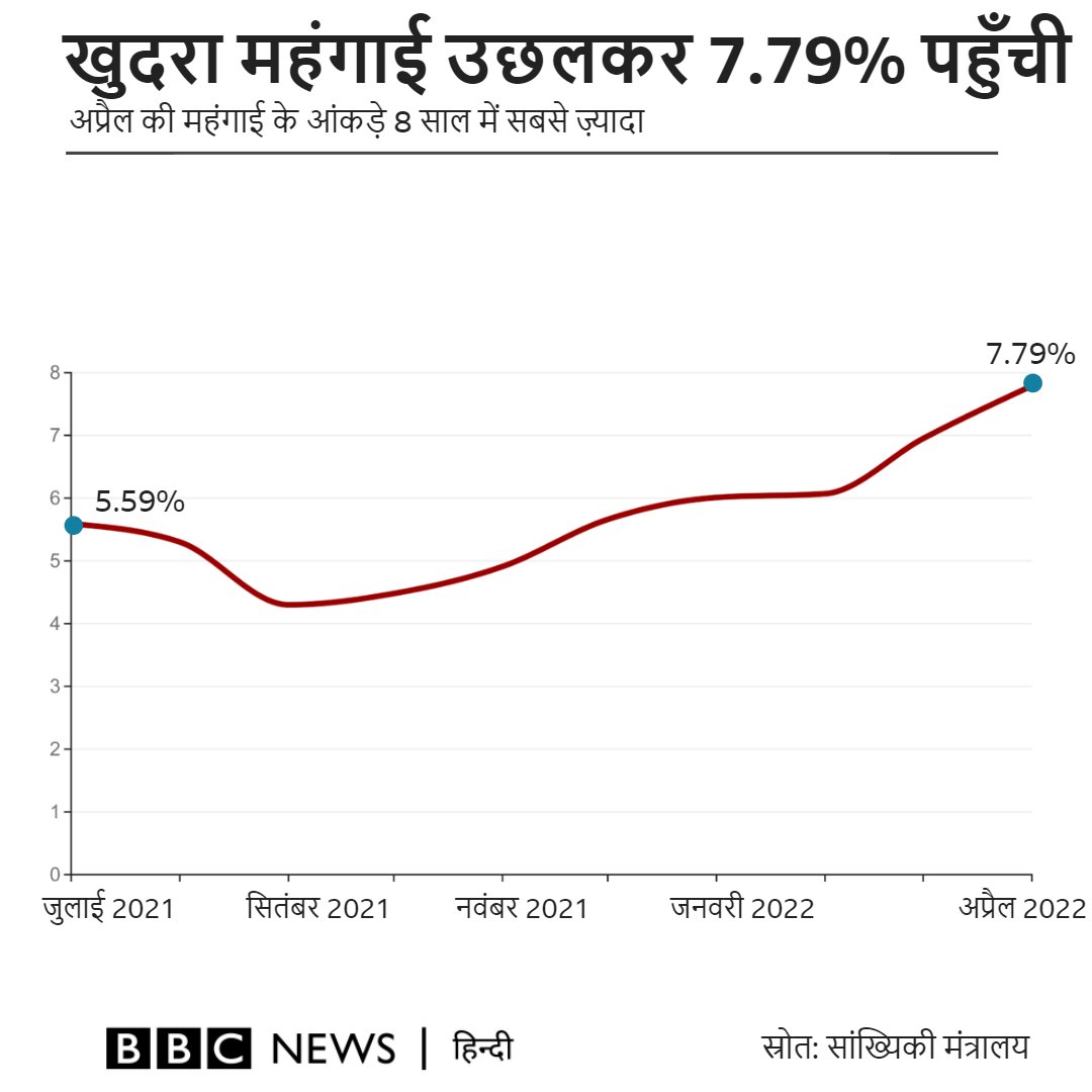 srinivasiyc's tweet image. Thank You Modi ji 🙏