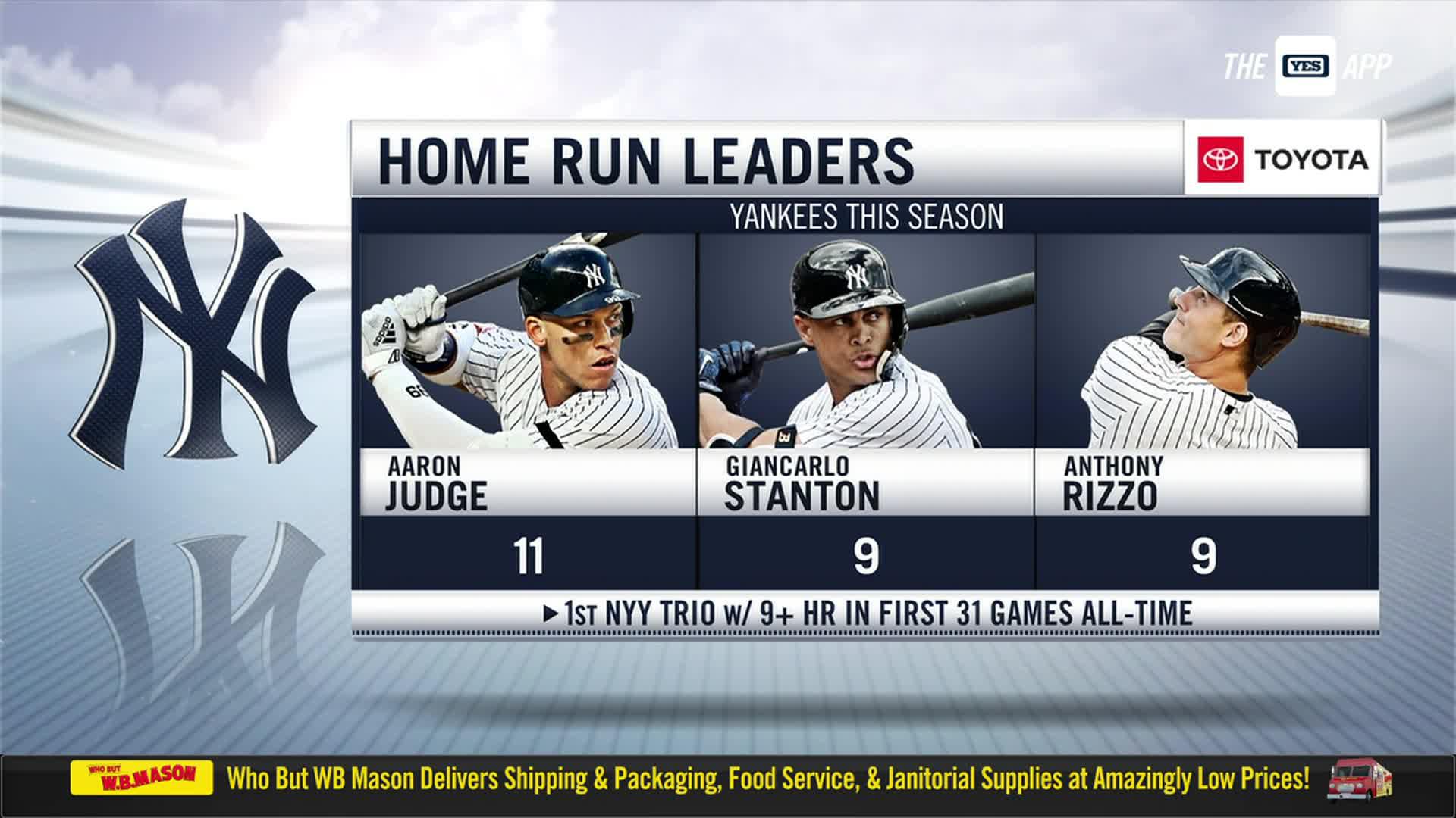 YES Network on Twitter: ""Those are some pretty swings." - Aaron Judge on  Giancarlo Stanton's multi-homer game https://t.co/ibIzcb7Jrc" / Twitter