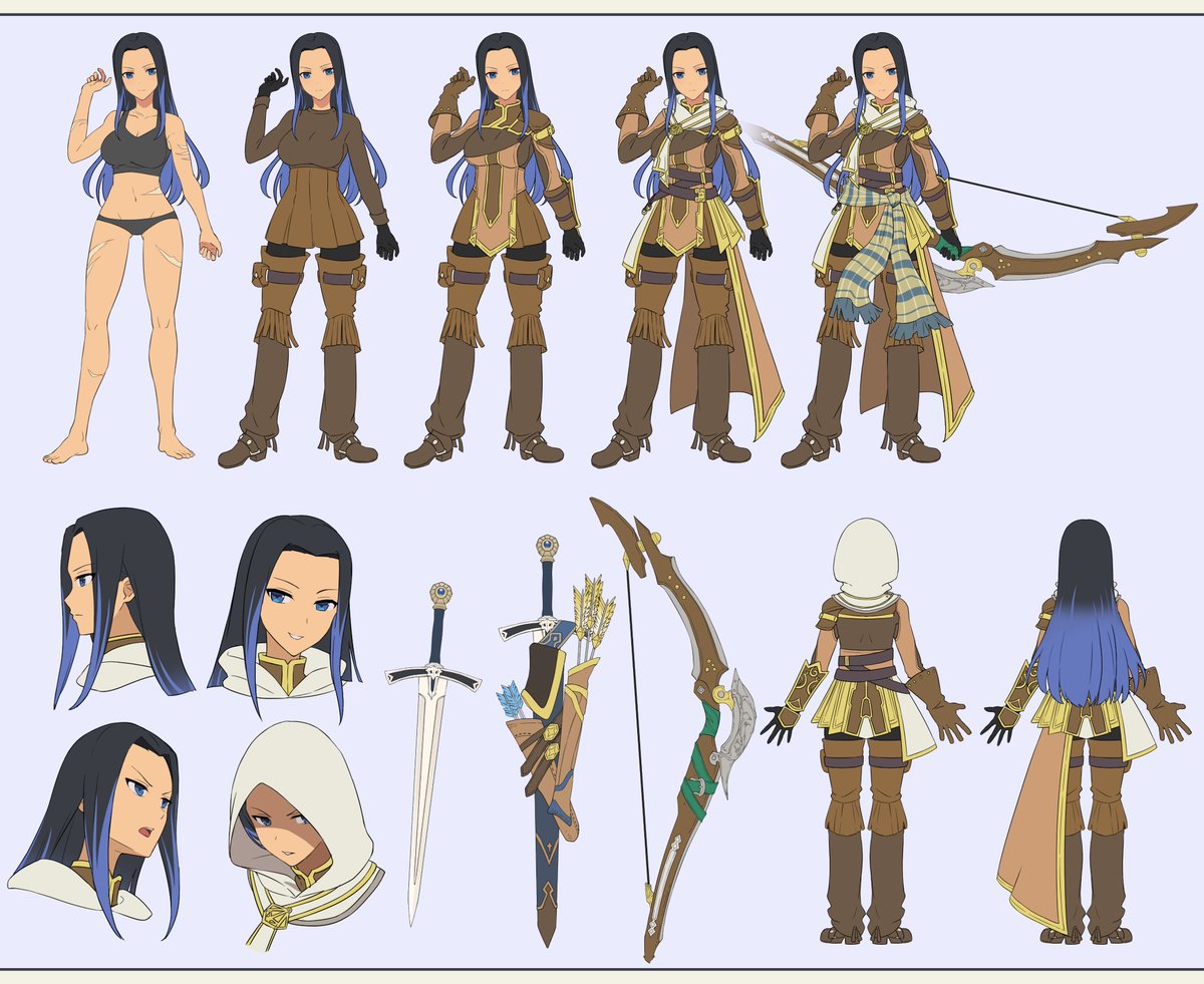 Kihona Kiot
FF14 character reference sheet commission 