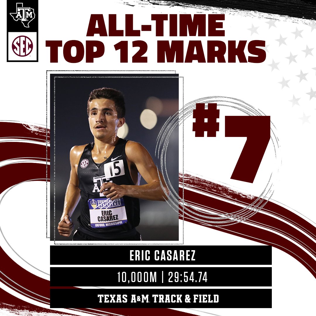 3️⃣ more points for the Aggies.

<a href="/lil3ric88/">Eric Casarez</a> becomes the seventh fastest performer in Aggie history after placing sixth at 29:54.74. #GigEm