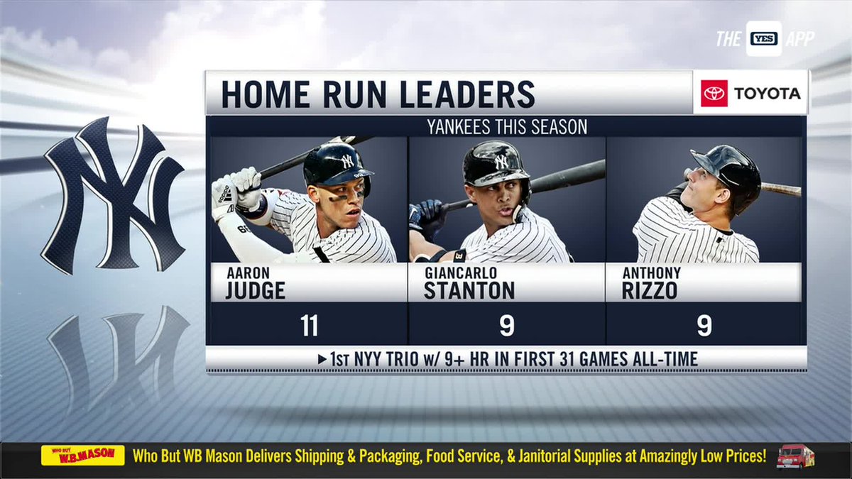 YESNetwork's tweet photo. A pitcher's nightmare 😱 https://t.co/OPz3G96psf