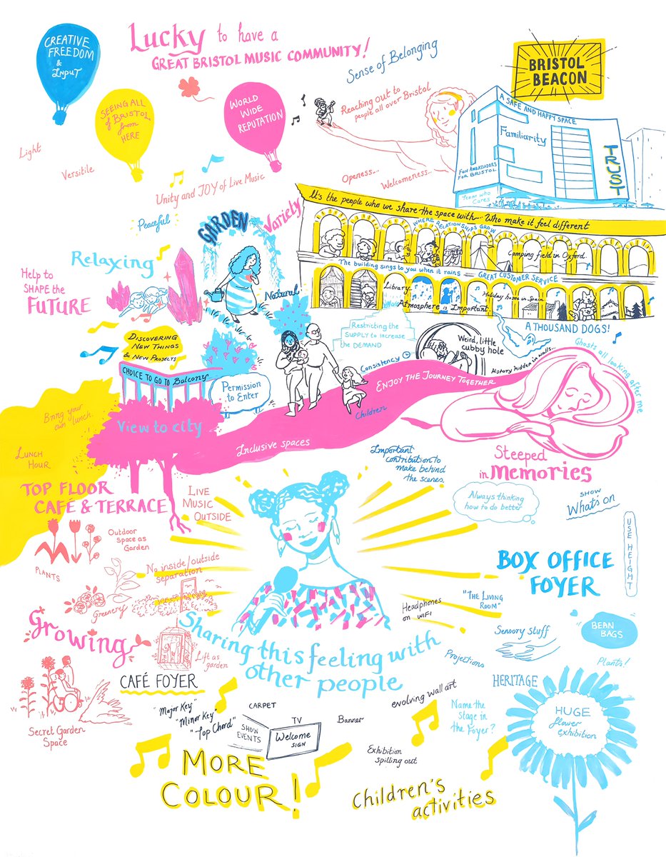 CreativeConnection tweet media