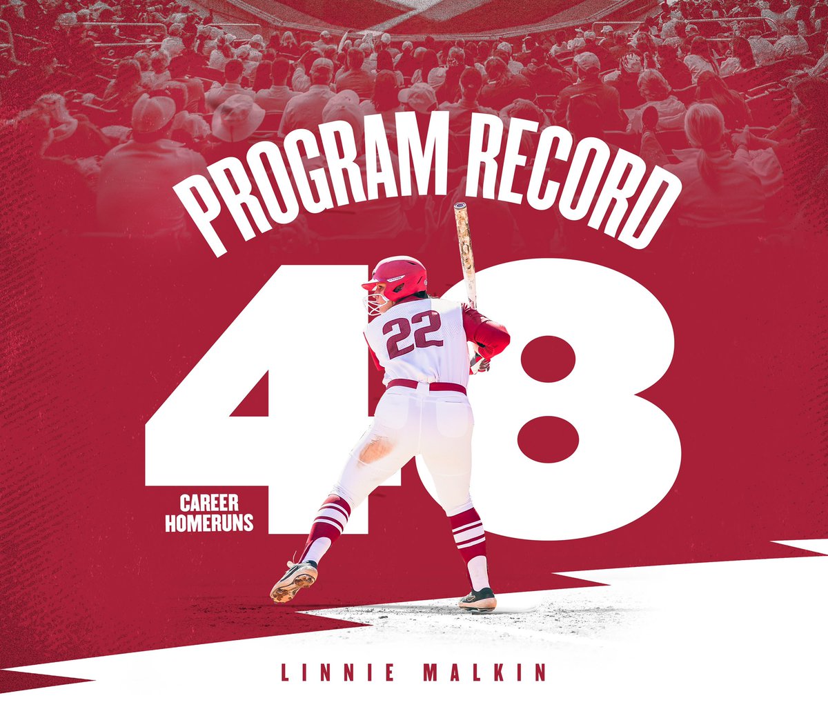 RazorbackSB's tweet photo. She crushes both home runs and program records. 

Congrats, @LinMal_! https://t.co/dqX9jSI9uM