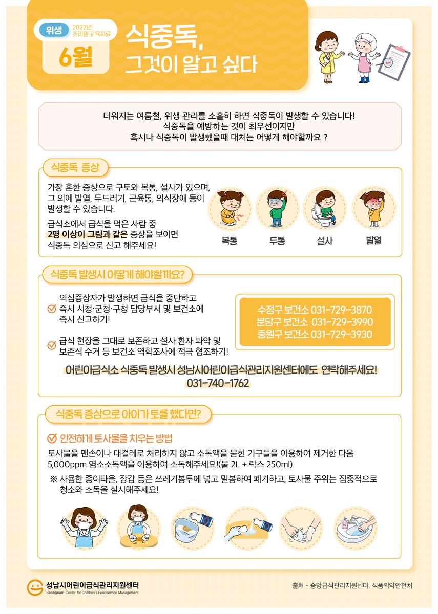 더워지는 여름철, 위생관리를 소홀히 하면 식중독이 발생할 수 있습니다! 🚨
식중독 발생 시에는 어떻게 대처해야 할까요?
#성남시어린이급식관리지원센터 와 함께 알아봐요!