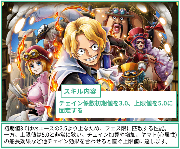 Gamewith Onepiさんのイラストまとめ Gamewith Onepiさんのイラストまとめ