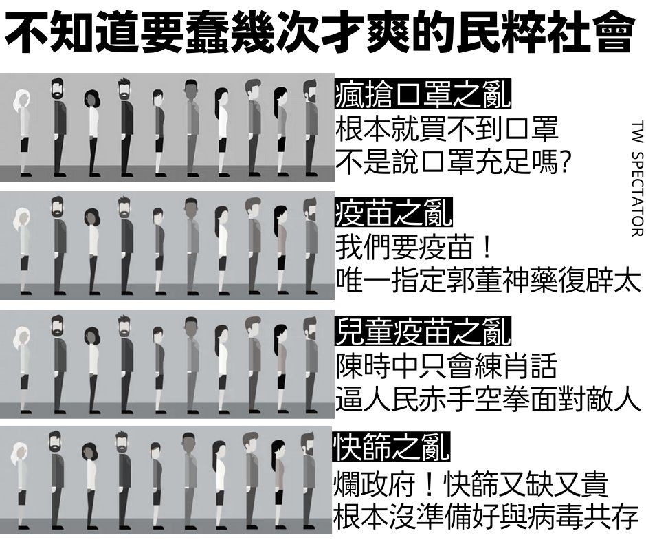 SpectatorTw's tweet image. 看見小七櫃台
堆積如山的快篩有感
.
從疫情開始
口罩、酒精之亂
民眾一次次瘋搶叫罵政府
藍媒一次次羞辱阿中
.
接著疫苗、童疫苗、快篩之亂
白藍仔挑品牌又靠北價格+抹黑政府圖利
.
一邊恥笑國產MIT爛東西
一邊暗渡陳倉業配C國貨
.
深切感覺這國家
之所以無法快速前進
就是因為這堆人
天天在那耍白爛吧