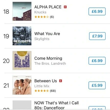UK Number 19❗

Waking up with a top 20 UK album in the <a href="/iTunes/">iTunes</a> chart 👊💥

#ASAW