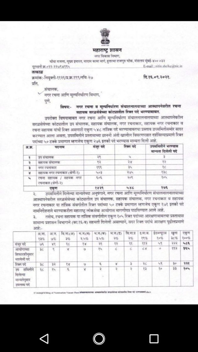 bhute_laxman's tweet photo. #PLANNING_ASSITANT_2022आठ महिने झाली मंजुरी मिळून एकनाथ शिंदे साहेब ना परीक्षा झाली ना भरती साहेब यात लक्ष घालून आम्हा बेरोजगारांना नोकरीची संधी द्यावी हीच विनंती
#RELEASE_TPA_ADVERTISEMENT
#PLANNING_ASSITANT_2022
@CMOMaharashtra 
@AjitPawarSpeaks 
@mieknathshinde https://t.co/SVn4lBWOGb