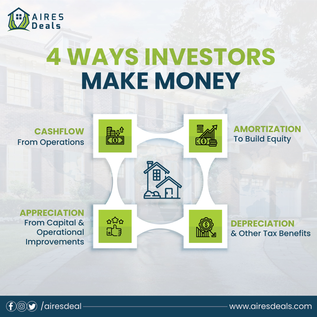 deals_ai's tweet image. Money making is an art but not everyone is a master of it. These are simple and practical ways investors earn their cash. It seems very complex but it isn’t. Try it.
📞📞 240-408-4153
✉️deals@airealestatesolutions.com
#cashflow #cashflowanalysis #cashflowmetrics #revenue