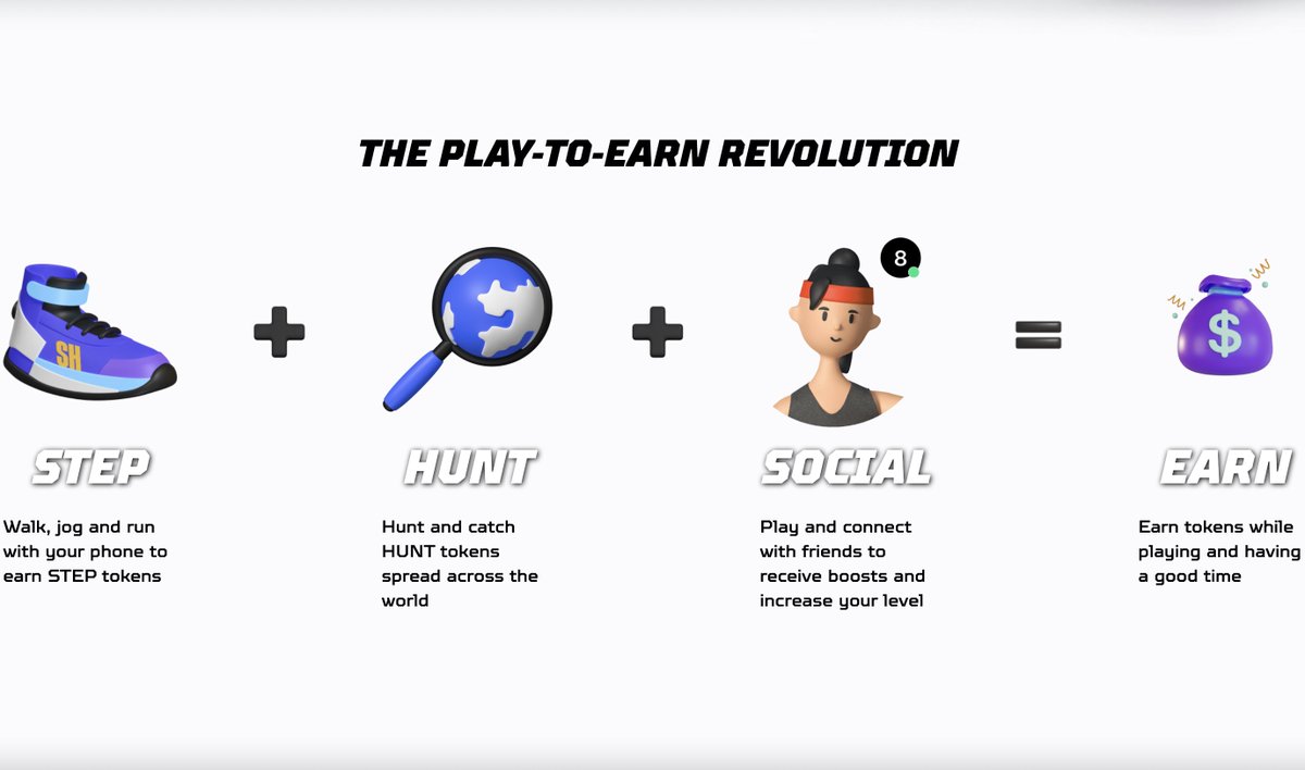 <a href="/StepHuntAPP/">Step Hunt</a> is built around three simple concepts:
 
🦶 - Step: walk, jog and run to earn STEP tokens.
🔍 - Hunt: hunt and catch HUNT tokens spread across the world.
🤗 - Socialize: play and connect with friends to receive boosts and increase your level.

#MoveToEarn #PlayToEarn