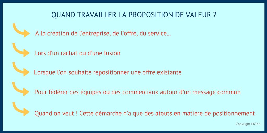 La proposition de valeur est l’outil idéal pour réfléchir dans une démarche totalement orientée client. L’objectif est d’exprimer la valeur que l’on veut apporter du point de vue du client et non au regard de l’expertise de l’entreprise.
Lire l’article 👉🏼mokaconsult.com/blog-strategie…