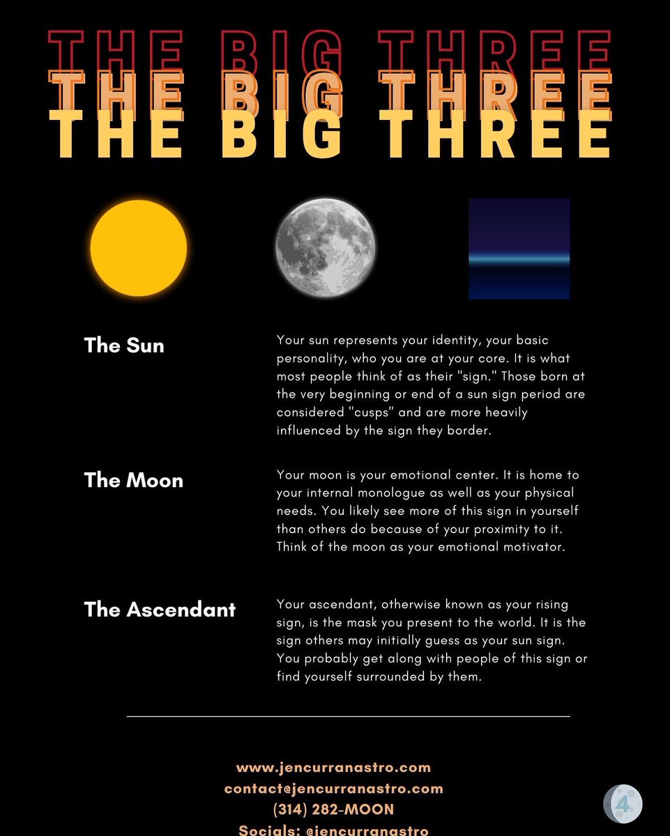 jencurranastro's tweet photo. new #astrostats series up about ze planets ๐๐๐๐ช https://t.co/dBmTtVoSyz