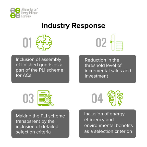 AEEE_India's tweet photo. #ICYMI
#PLI scheme for Air conditioners has been launched by @DPIITGoI

Read our report for the impact&amp; industry response to it
Authors: Srishti Sharma, Simrat Kaur, Akhil Singhal, Tarun Garg
Read More: PLI Schemes for AC, a step towards #AtmanirbharBharat
https://t.co/5e659BknTd https://t.co/CpAVdAl6I6
