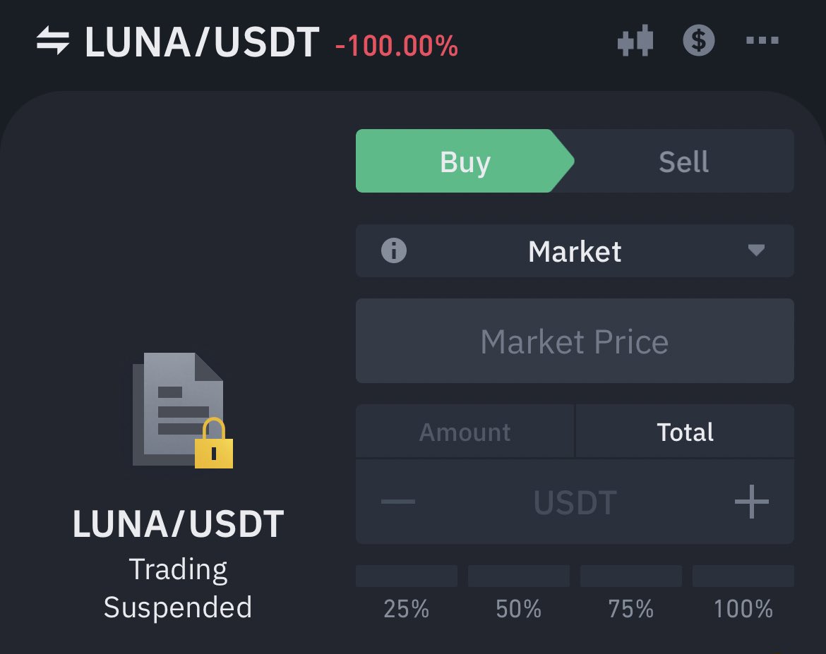 AshCrypto's tweet photo. All the Luna buyers rekt 

Including me https://t.co/o7vWdBPLnl