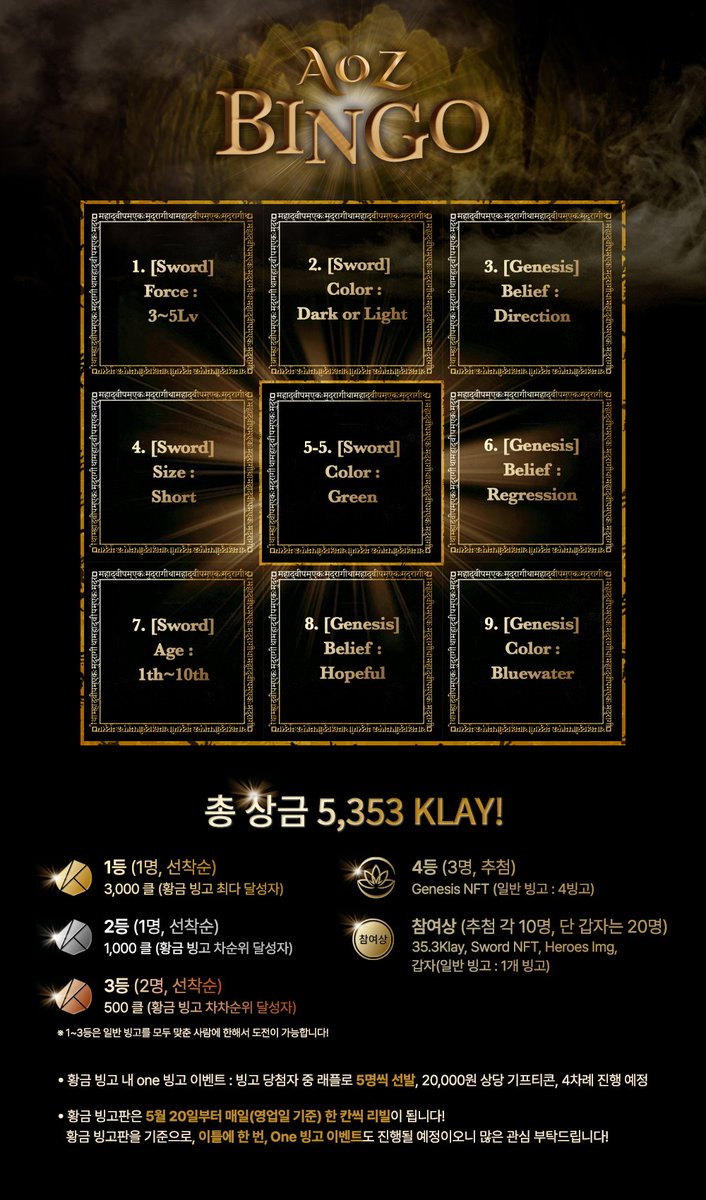Age_of_Zen's tweet photo. [AOZ 빙고 Event]
AOZ 팀은 오늘부터 제네시스와 소드 NFT의 Loot를 활용한 빙고 이벤트를 진행합니다. 
총 상금 : 5,353 Klay + 제네시스 &amp; 소드 NFT + 갑자 + 기프티콘까지 받아갈 수 있는 기회를 놓치지 마세요!
자세한 내용은 AOZ Discord의 Event 게시판을 참고하세요!🙃
https://t.co/ufokAO1wFN https://t.co/a8FtcUbsme