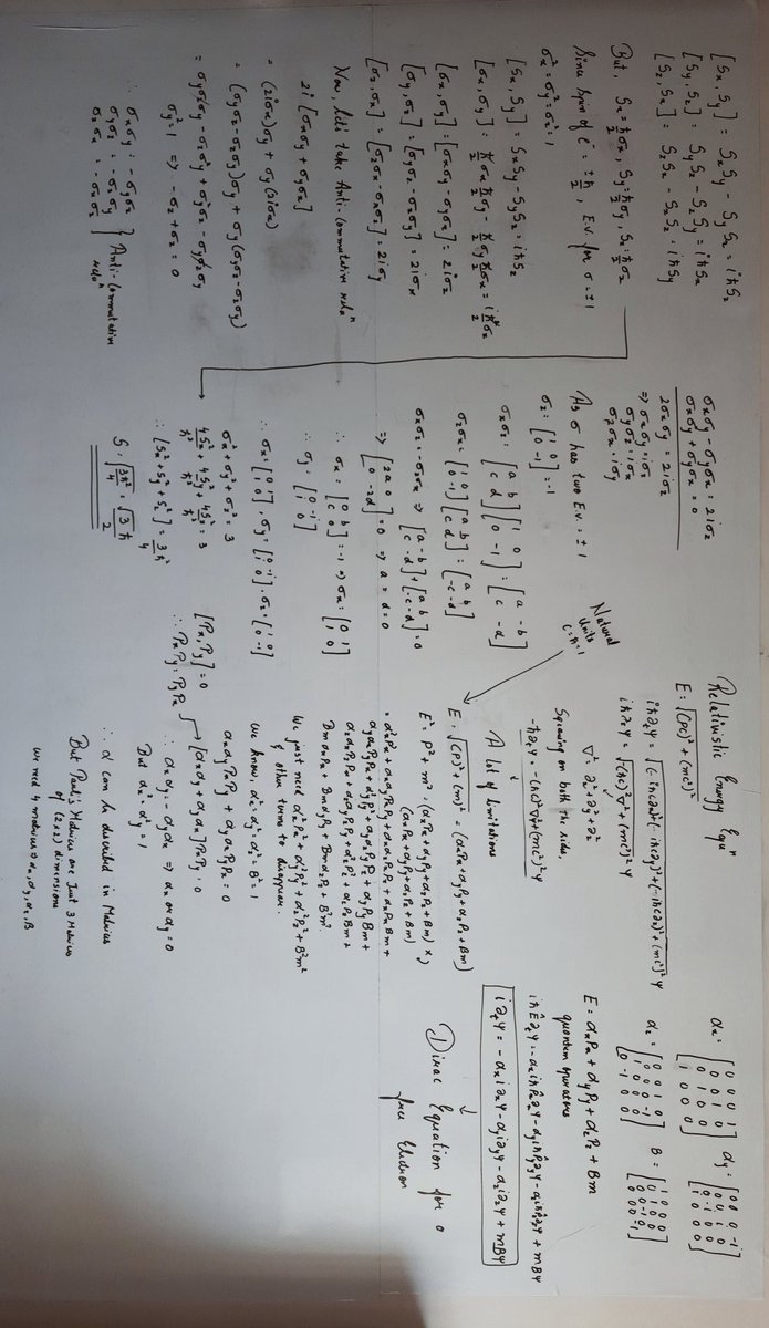 MrMars27's tweet photo. Dirac's equation for free electron. https://t.co/xrFO2kJuz7
