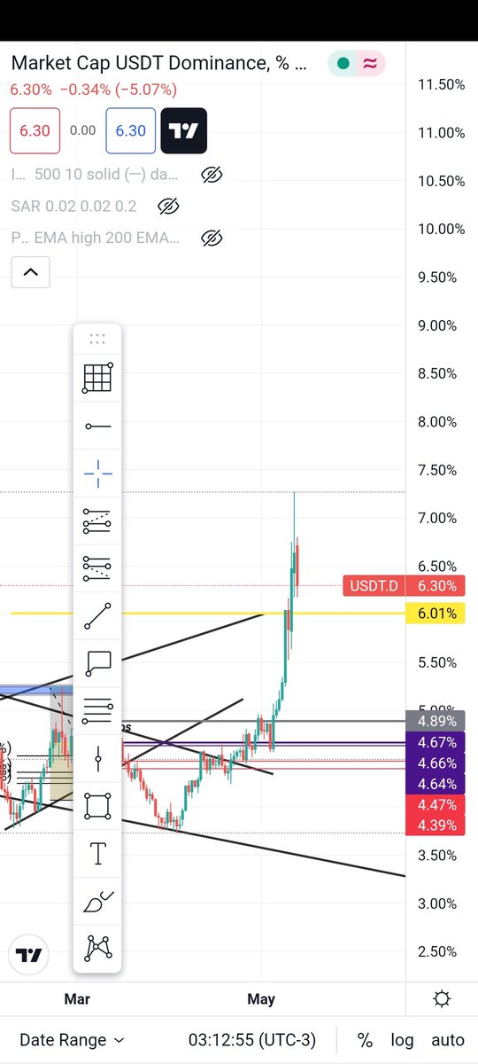 IcyBozo's tweet photo. It reacts then move to its new ath🥸🥸 https://t.co/cnV3t9Sxn6