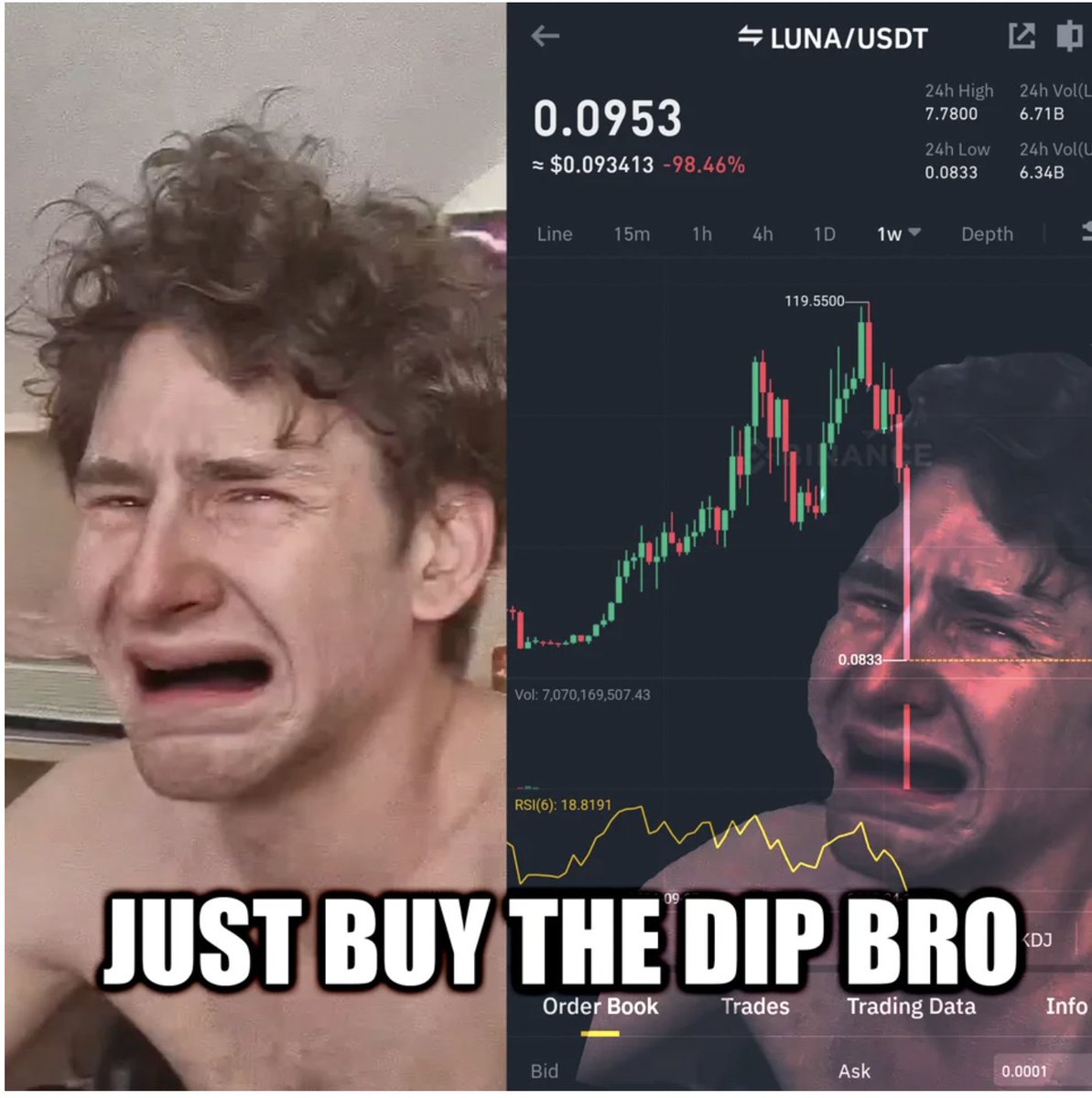 GuildLightning's tweet photo. Luna holders ......
#cryptocurrency #NFT #cry https://t.co/tn9SPW2nTm