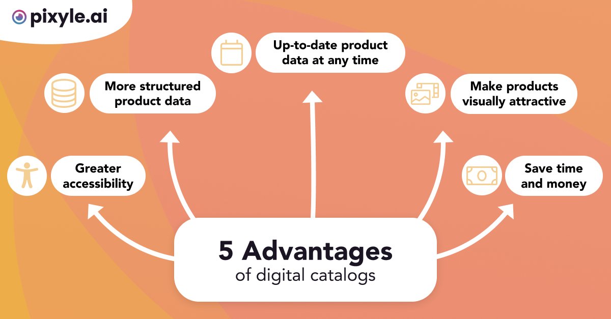 pixyle_ai's tweet image. In our latest blog, we've listed the key advantages of #digitalcatalogs compared to paper catalogs. Check them out 👉 pixyle.ai/product-discov…