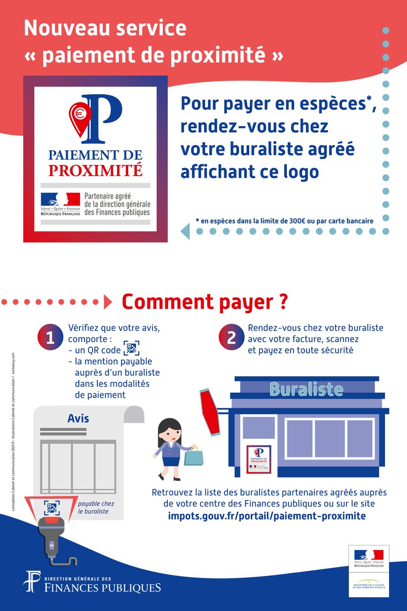 [Le saviez-vous ? 💡]

Depuis quelques mois, il est possible de payer en espèces (jusqu'à 300€) ou par carte bleue, chez certains buralistes vos amendes, vos impôts, vos notes d'hôpital...