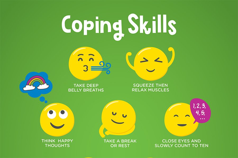 heyletstalkuk's tweet photo. Hey! Try this..........
Here are some coping skills for when your child gets stressed or anxious.
Do you have any different ones?
#coping #copingskills #copingmechanism #copingstrategies #stress #anxious #deepbreathes #happythoughts #rest #takeabreak #heytrythis
#heyletstalk https://t.co/xmecRbXH6n