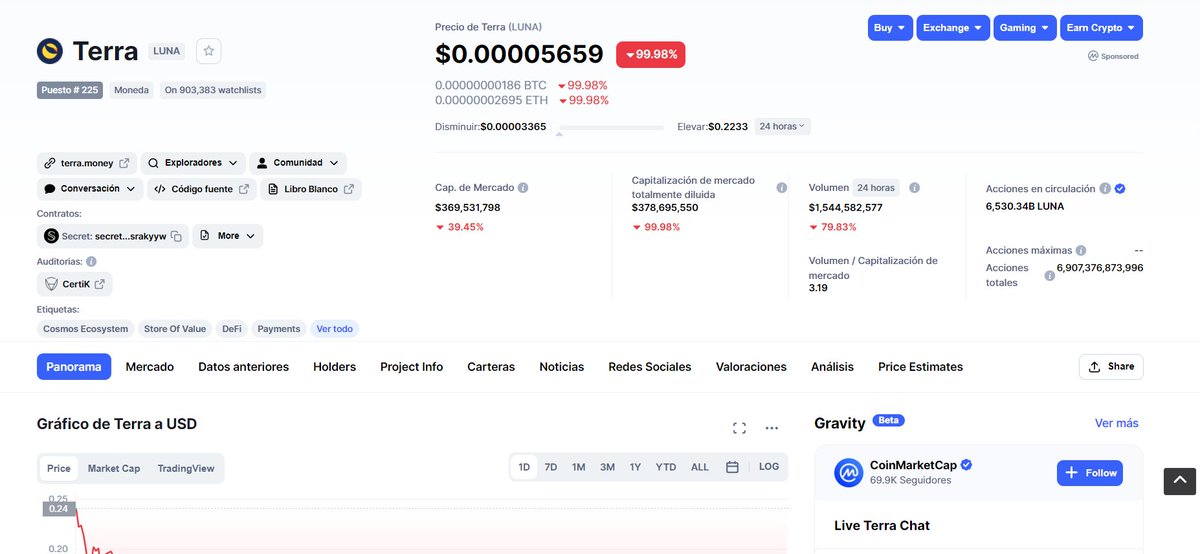 OMG #cryptocommunity #Giveaways 
 #Giveaways