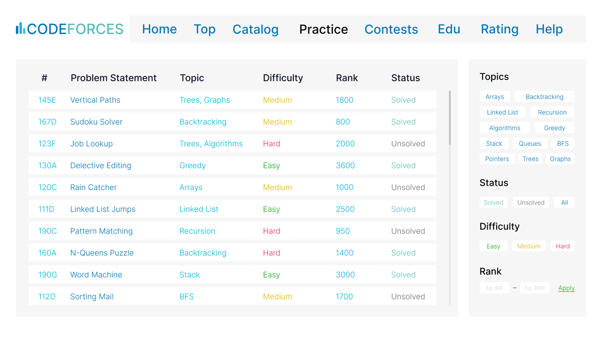 purvi_gujar's tweet photo. I recently participated in a 10hr hackathon organized by gdsc tsec &amp; chose to redesign https://t.co/KS3ARqkbaM.

I won first prize in my track 🥳 You can check the link below to see how I approached the problem ↓
https://t.co/v2CyCrXsrR https://t.co/M8loFefiSm