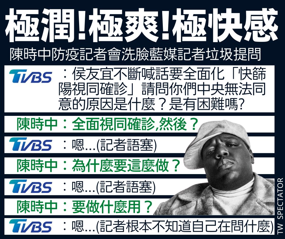 SpectatorTw's tweet image. 全世界最療癒的事情
莫過於白目的藍媒記者
.
在指揮中心記者會直播上
因為問了無敵蠢蛋的問題
.
被今天看起來心情不是很好的阿中
給 diss 到爆，電到燒焦
.
想想白藍鯛的嘴臉
有時候
的確不用給他們什麼好臉色看