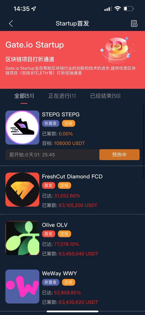 lunaHuangCoin's tweet photo. ‍🔶🔸宇航员空投福利‍👨🏻‍🚀
❤️‍🔥芝麻开门Gate🔴即将官宣上线Stepg 绝对最早期🤙
错过了GMT 错过了FITFI 不要再错过STEPG😍
StepG合约(BSC)：0x5e6D3BB496301ECdfa34FA1Ed2d3BaDa250f0409 https://t.co/WU8UWJ6axT
