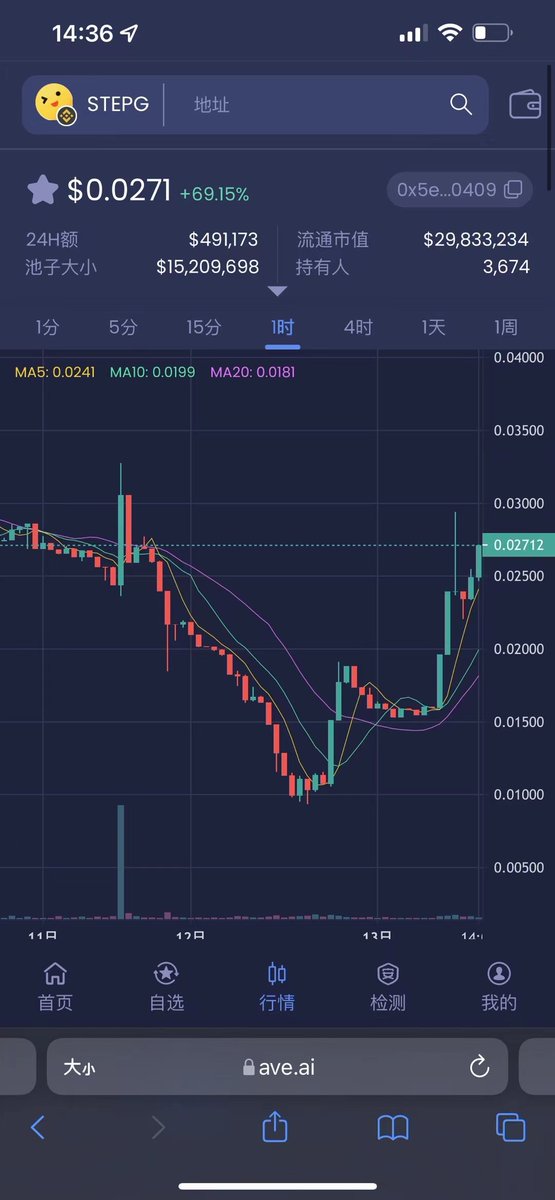 lunaHuangCoin's tweet photo. ‍🔶🔸宇航员空投福利‍👨🏻‍🚀
❤️‍🔥芝麻开门Gate🔴即将官宣上线Stepg 绝对最早期🤙
错过了GMT 错过了FITFI 不要再错过STEPG😍
StepG合约(BSC)：0x5e6D3BB496301ECdfa34FA1Ed2d3BaDa250f0409 https://t.co/WU8UWJ6axT