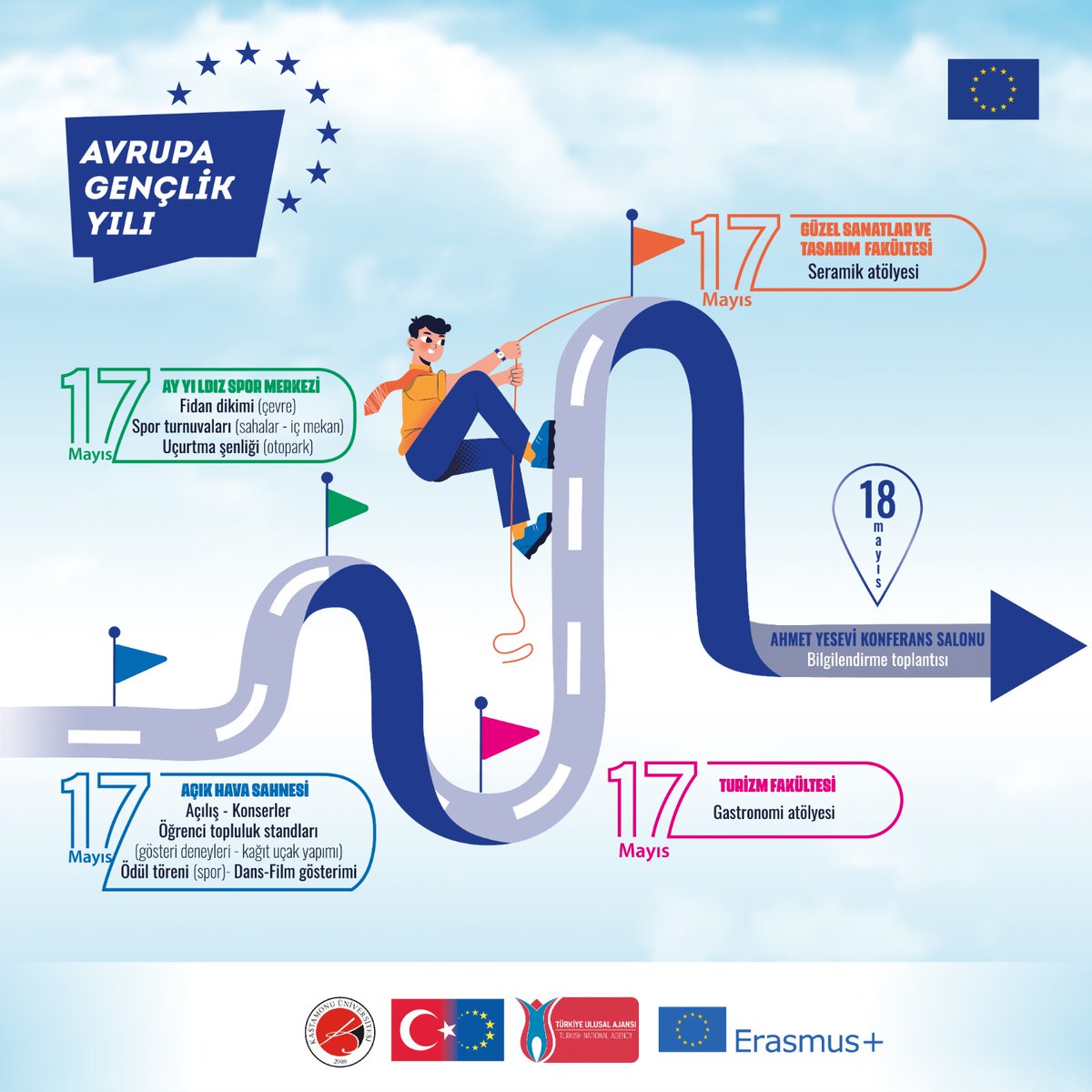 BesyoKastamonu's tweet photo. Avrupa Gençlik Yılı –Gençlik Şöleni https://t.co/UgJXKOvUaz