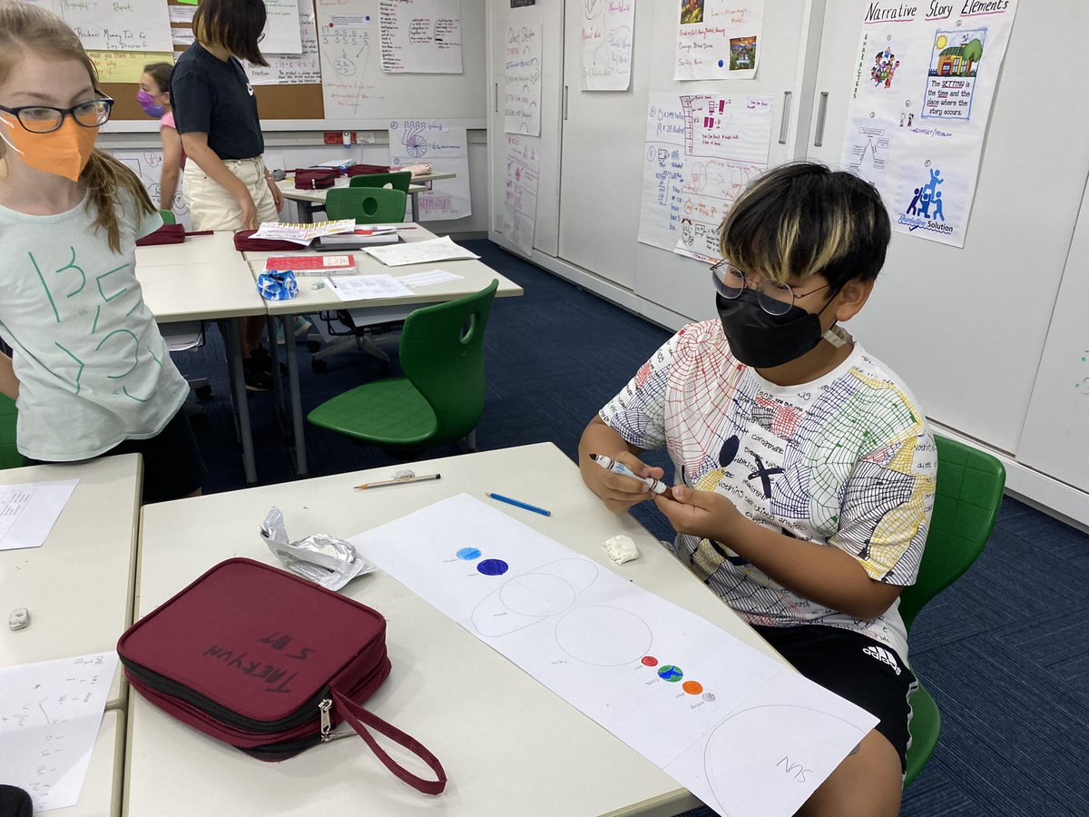 AISCElementary's tweet image. #AISCGrade5 #AISCElementary @ThorpeBritt Scale solar system project for size not distance. Learning about radius and diameter and how to draw using a compass. Science and math connection.