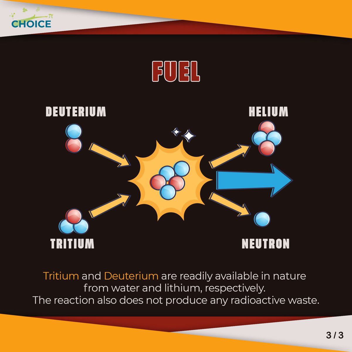 CHOICEProject2's tweet photo. ♻Of all the types of renewable energy, obtained through nuclear fusion is the most efficient and environmentally sustainable solution. 
👉Write in the comments what you think will be the most important innovations in clean energy!
#choiceeuproject #IchooseSTEM https://t.co/Gqxe8Z1CMh
