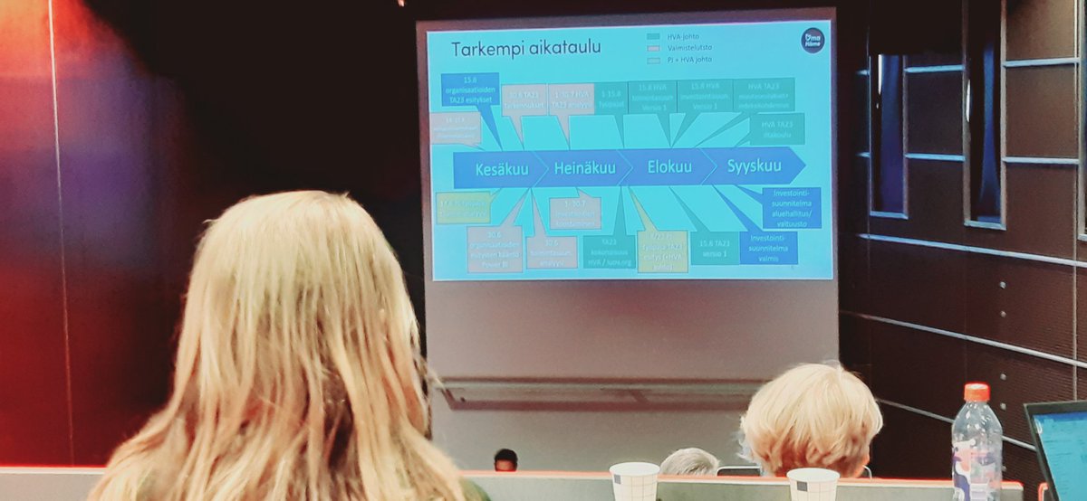 minnalumme's tweet image. @Oma_Hame kehittämispäivä Hämeenlinnassa. Talousvalmistelu etenee läpi kesäkaudenkin. Muuttuvaa rahoitusjärjestelmää esitellään. Iltapäivällä työskennellään #learningcafe . Mahtava väki koolla. @HMLkaupunki