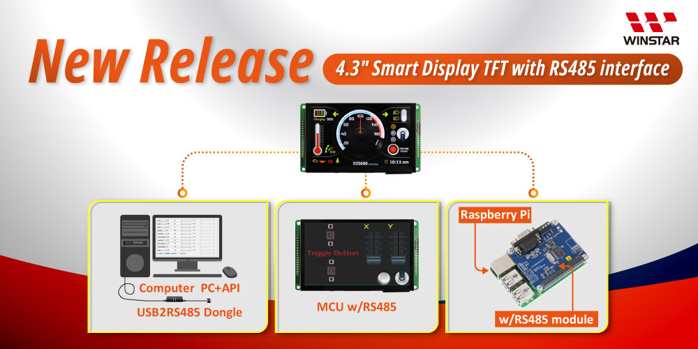 WinstarDisplay's tweet photo. Winstar 4.3" Smart display #TFT #LCD support #RS485 Interface of #Modubus protocol, which supports single-master (HOST) platforms, such as a computer, MCU, and Raspberry Pi. Find out more
☛https://t.co/40bHXFgVu4
#smartdisplay #technology #iot #HMI #touchscreen #technology https://t.co/tn0WIwoiMy