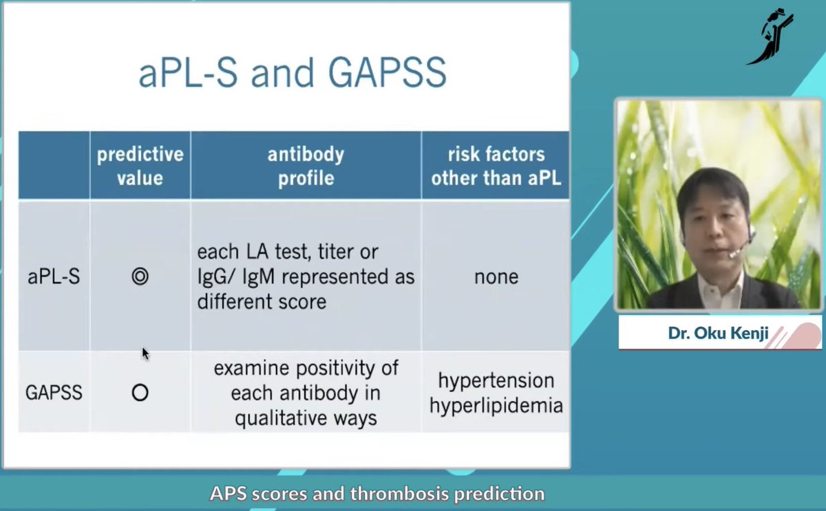 ori_114's tweet image. APL score:thrombosis prediction❓
✔️aPL-S
✔️GAPSS

👉both useful markers for predicting thrombotic events.

＊caution!scores not appropriate for predicting pregnancy outcome🤰＊

#ICAPA2022