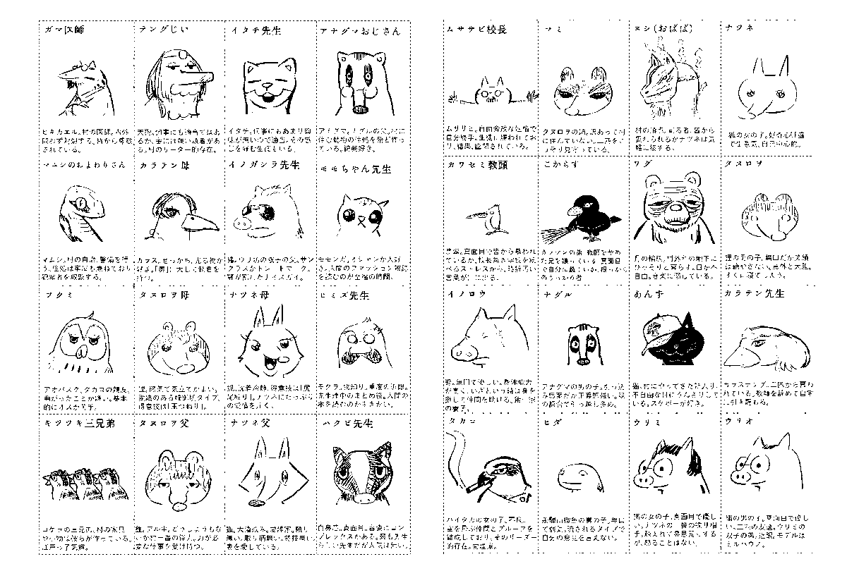 登場する動物や人々。
「きつねとたぬきといいなずけ」のキャラクターです。
明日はトークイベント。楽しくいろいろ話せたらと思います。よろしくお願いします。
https://t.co/FFoeepEyvc