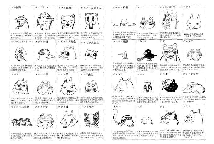 登場する動物や人々。
「きつねとたぬきといいなずけ」のキャラクターです。

明日はトークイベント。楽しくいろいろ話せたらと思います。よろしくお願いします。
https://t.co/FFoeepEyvc 