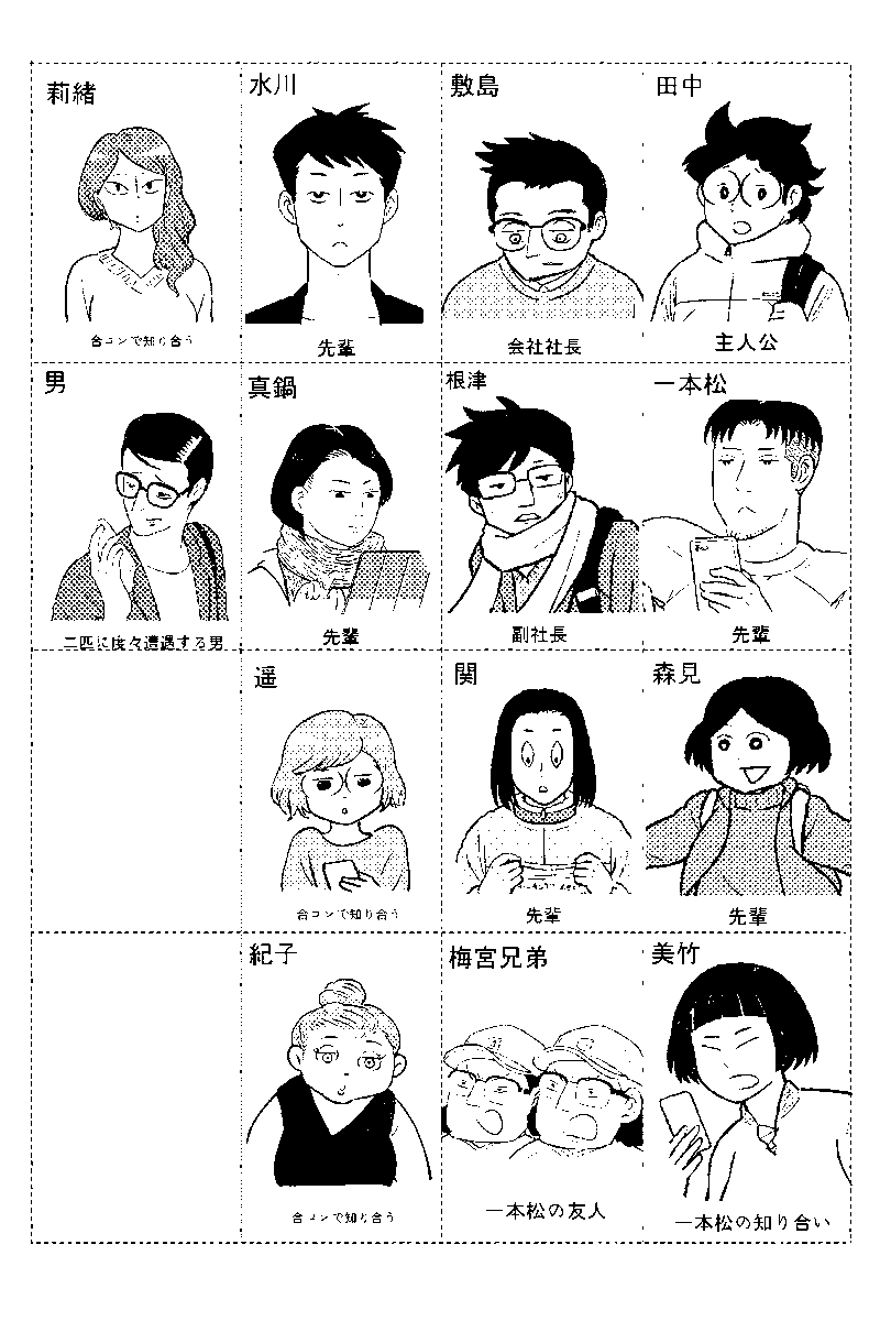 登場する動物や人々。
「きつねとたぬきといいなずけ」のキャラクターです。
明日はトークイベント。楽しくいろいろ話せたらと思います。よろしくお願いします。
https://t.co/FFoeepEyvc