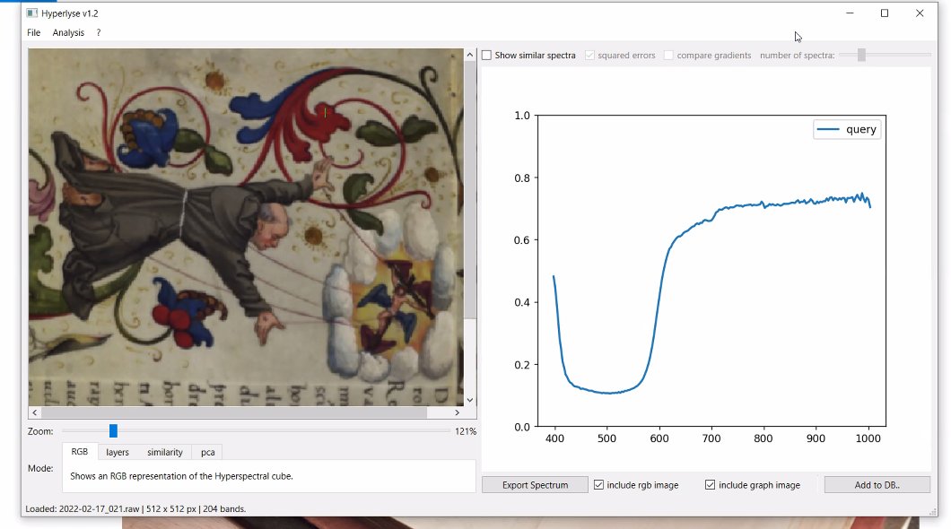 Im Projekt <a href="/AtDitah/">DiTAH</a> zeigt uns der Kollege Willi Vetter Ergebnisse der Arbeit an der multimodalen Handschriftenrepräsentation - mit #illuminierteUrkunden @Cartafranca1 #AuxHist