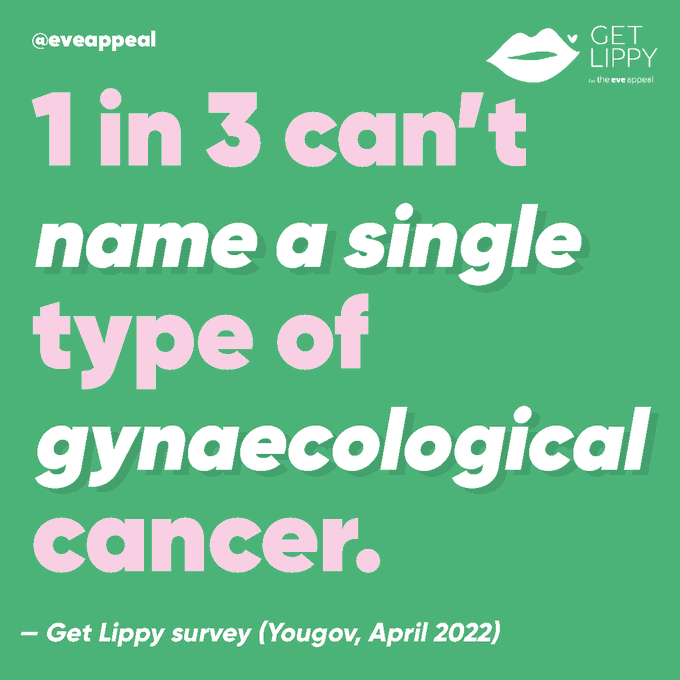 NHSDorset's tweet photo. Today it's #GetLippyDay.

It is so important to be aware of and know the symptoms of the 5 gynaecological cancers ⬇️ 

- Womb
- Vulval
- Cervical 
- Ovarian
- Vagina

More information:  https://t.co/4d5lb0JYba @eveappeal https://t.co/vJmPO0tOrH