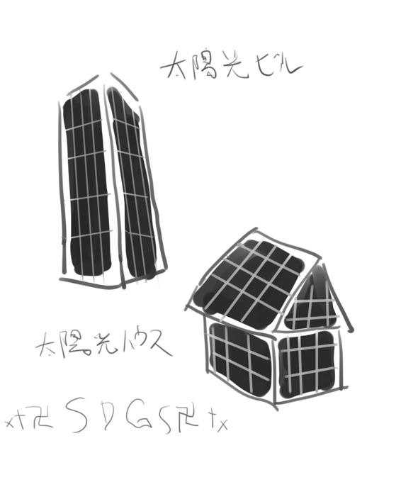 太陽光パネル義務化 