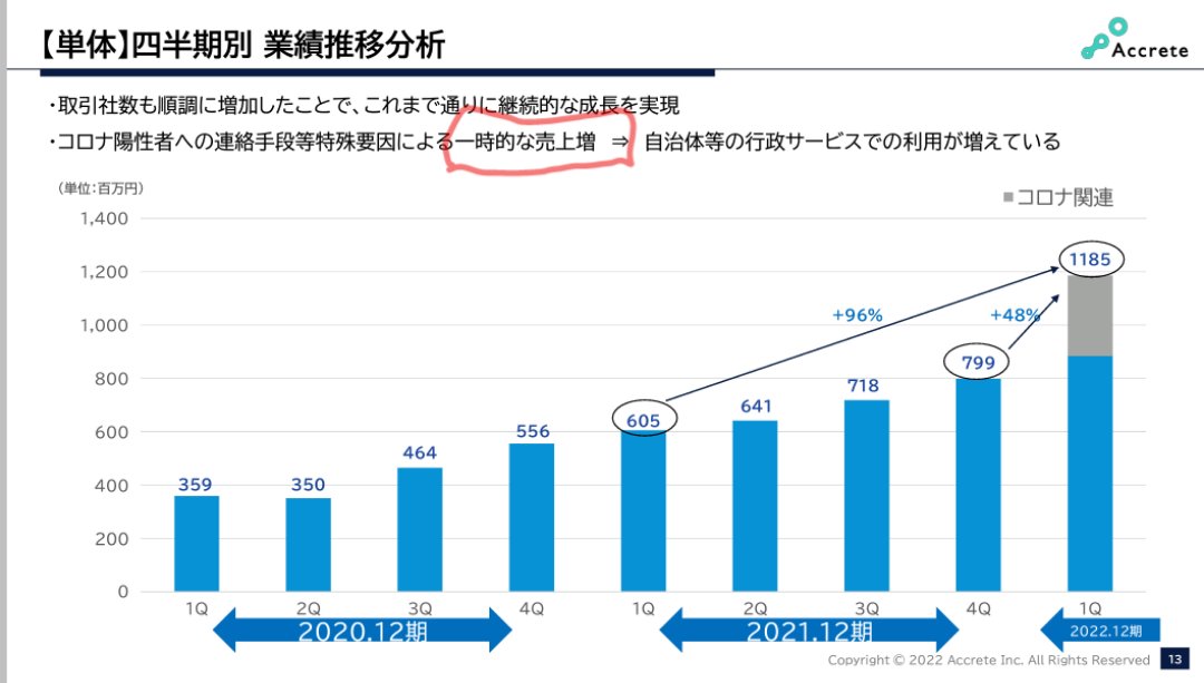 ジャム on Twitter: 