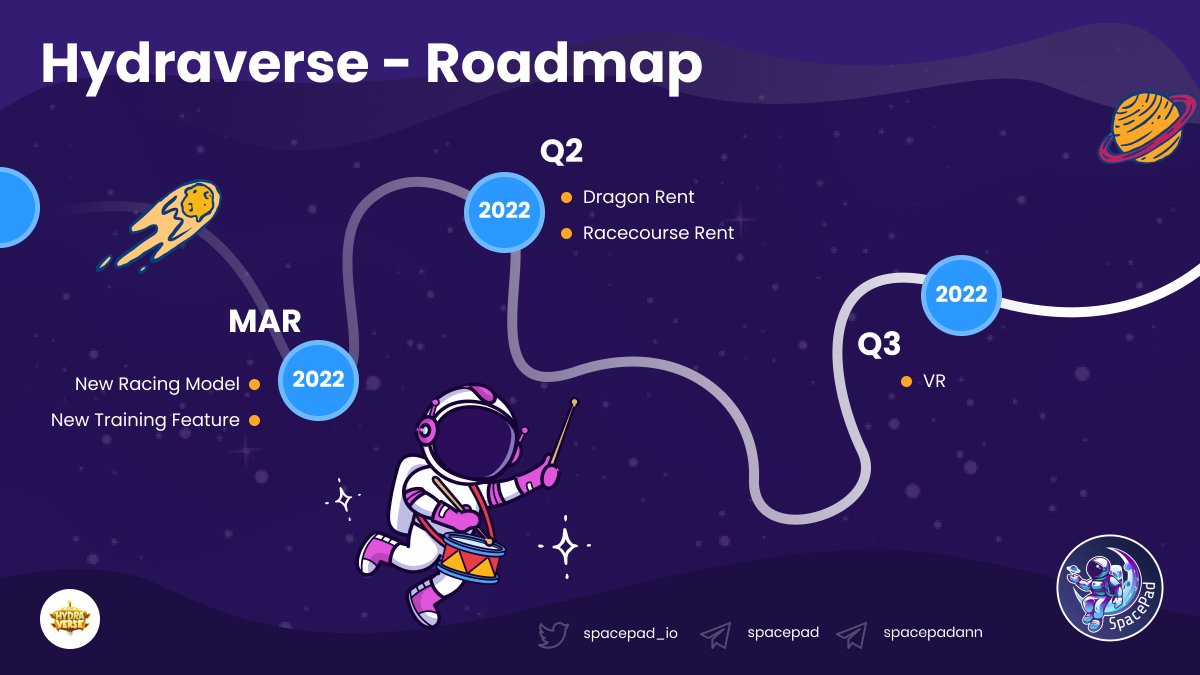 SpacePad Official tweet media