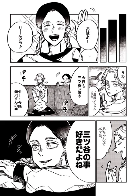 蘭みつ長編⑥
1/3

SNS配信ページはラスト。

+続き数枚で新刊出します。
詳細は随時Twitter、pixivにて。 https://t.co/EqFYkjpuKR 
