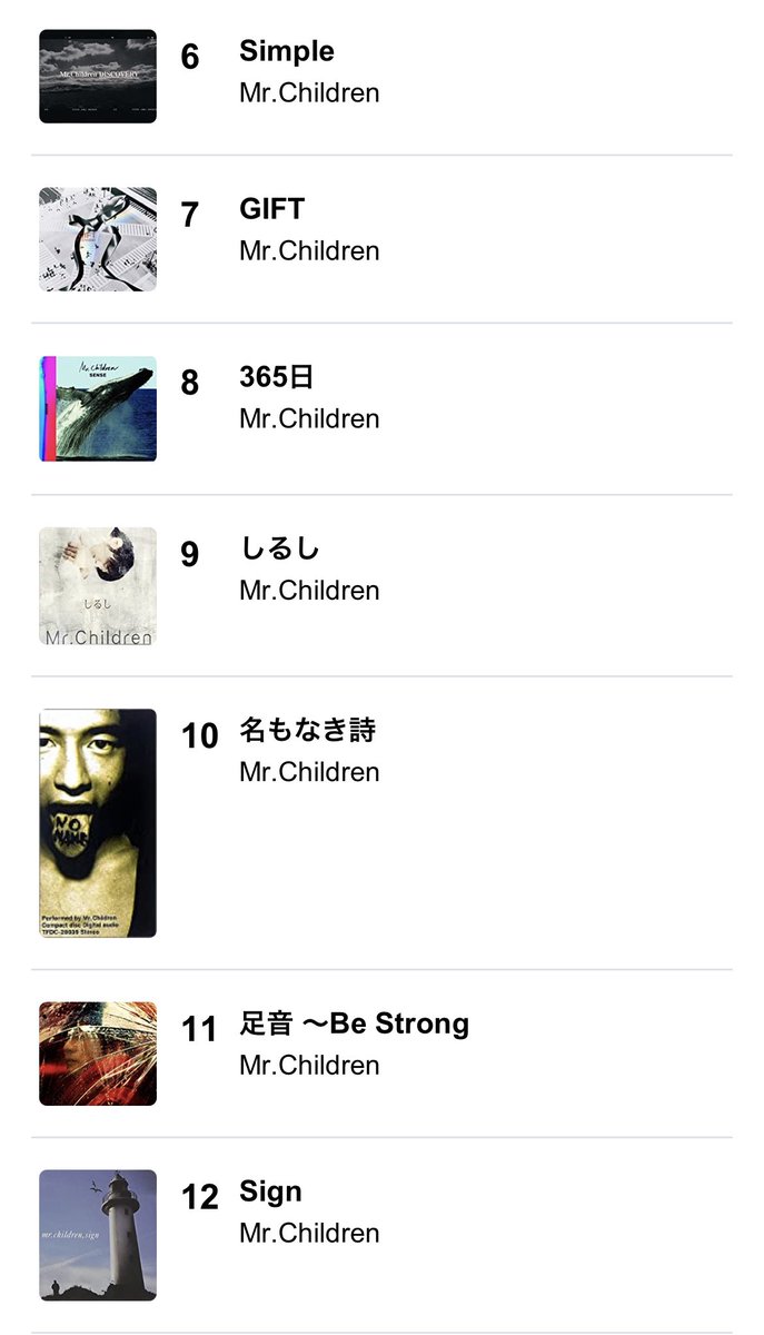 歌ネット S Tweet 生きろ Mr Children 歌ネットの歌詞アクセス リアルタイムランキングが Mr Children一色に 最新曲も 歌詞が公開されております ぜひ チェックしてみてください ミスチル Mステ Trendsmap