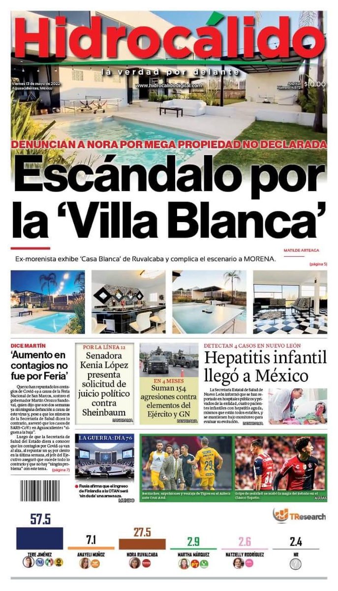 NatRodriguezAgs's tweet photo. La Casa Gris #VillaBlanca de @Nora_Ruvalcaba, representa en MORENA todo aquello por lo que luchamos tantos años para erradicar.

Como fiel representante de #LaVerdaderaTransformación, vamos a alzar la voz. 

¿Así pretenden gobernar Aguascalientes? https://t.co/9I1Xq4wo0r