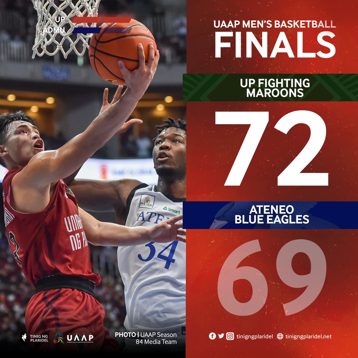 WE ARE THE CHAMPIONS!

After 36 years, the <a href="/upmbt/">UP Fighting Maroons</a> wins the #UAAPSeason84 men’s basketball championship.

The Fighting Maroons defeated the Ateneo Blue Eagles, 72-69, in Game 3 of the finals at the Mall of Asia Arena tonight.

#UPFight
#AtinTo