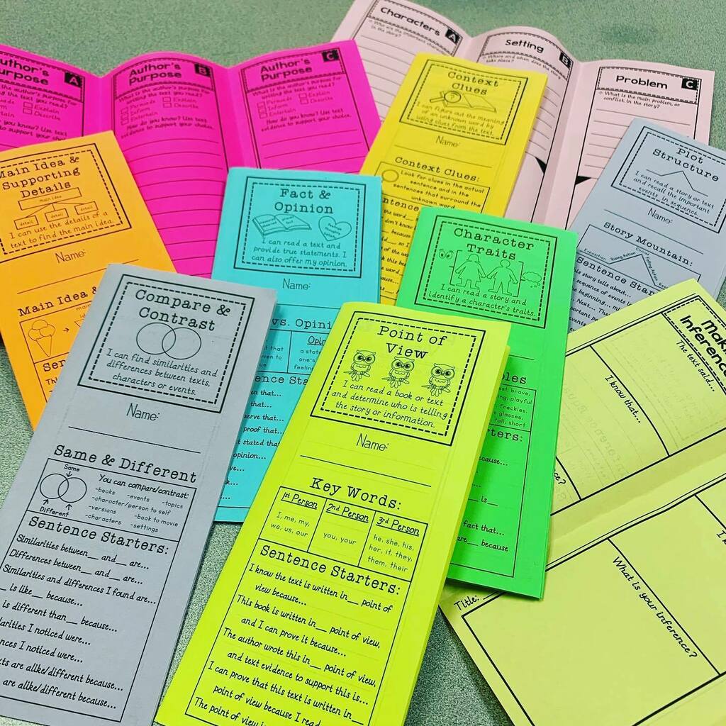 💥30% off!💥 Looking to support your students over the summer? These trifold one-pagers are quick to print and give students 5️⃣ opportunities to respond to their text. Kids can use the same book or they can change it up!

Independence is always the go… instagr.am/p/Cdf0UYpOhGn/